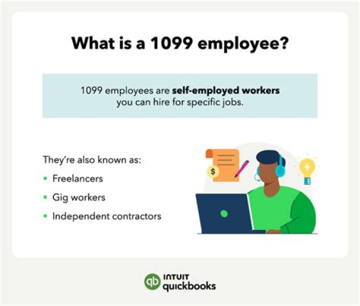 Are 1099 employees eligible for a SEP IRA?
