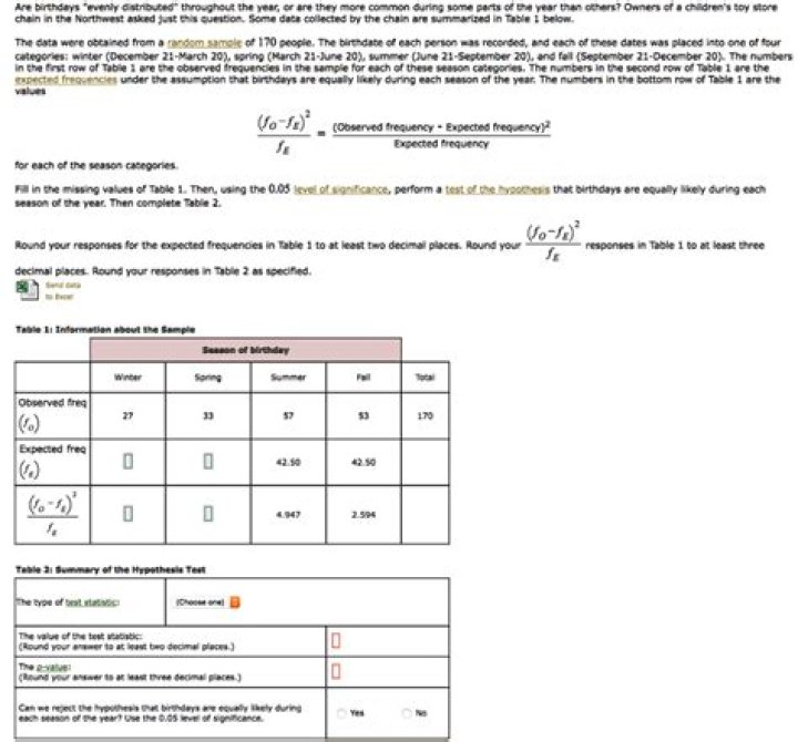 Are birthdays evenly distributed?