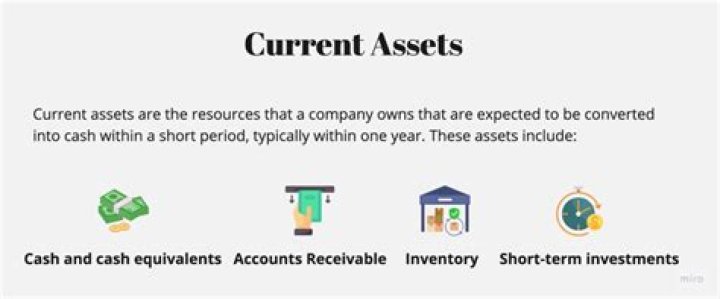 Are cash sales current assets?
