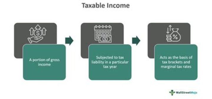Are cash transfers taxable?