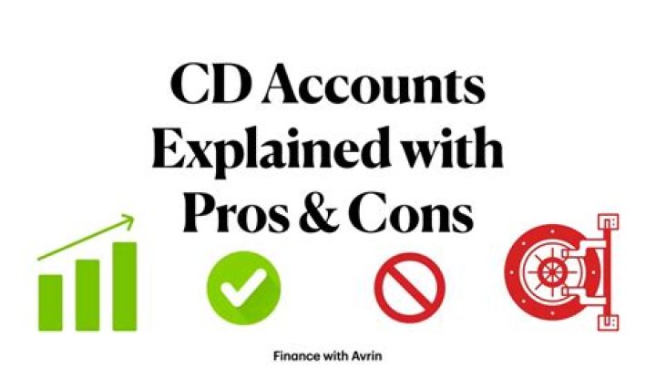 Are CD accounts worth it in 2020?