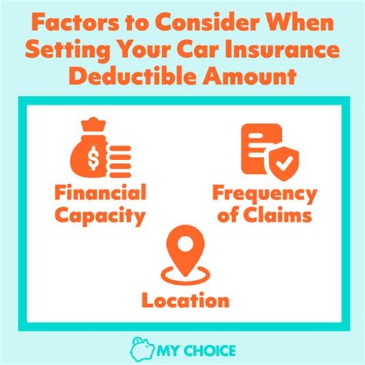Are consulting services deductible?
