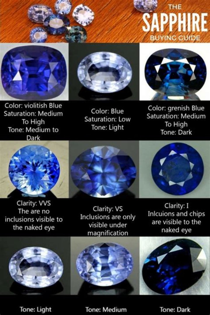 Are dark sapphires better?