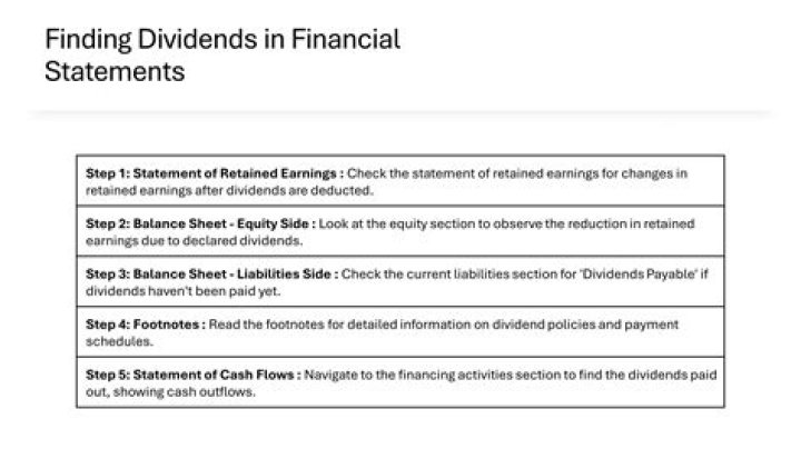 Are dividends in arrears considered liabilities?