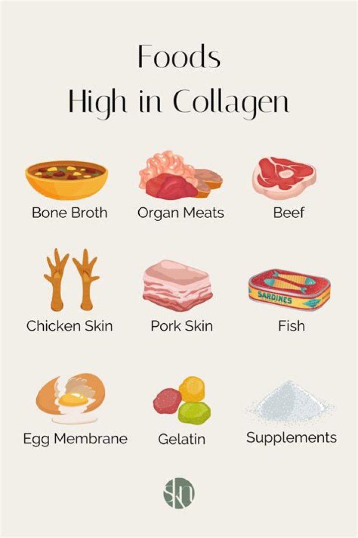 Are eggs rich in collagen?