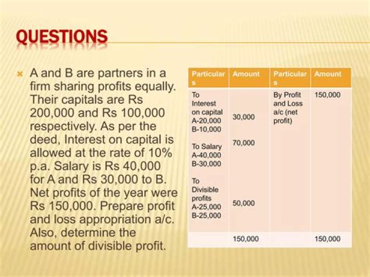 Are general partners entitled to a salary?