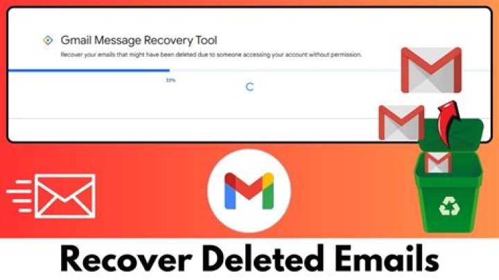 Are Gmail emails really deleted forever?