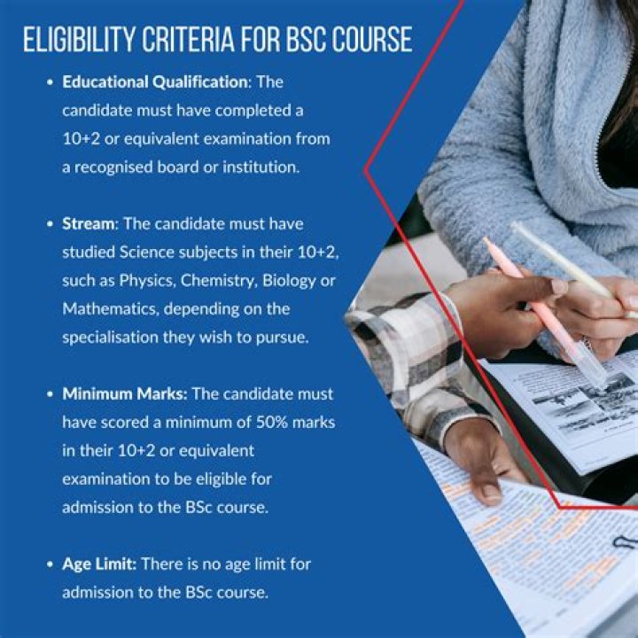 Are grad students eligible for 401k?