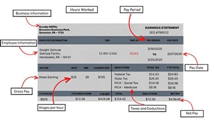 Are HSA contributions deducted from paycheck?