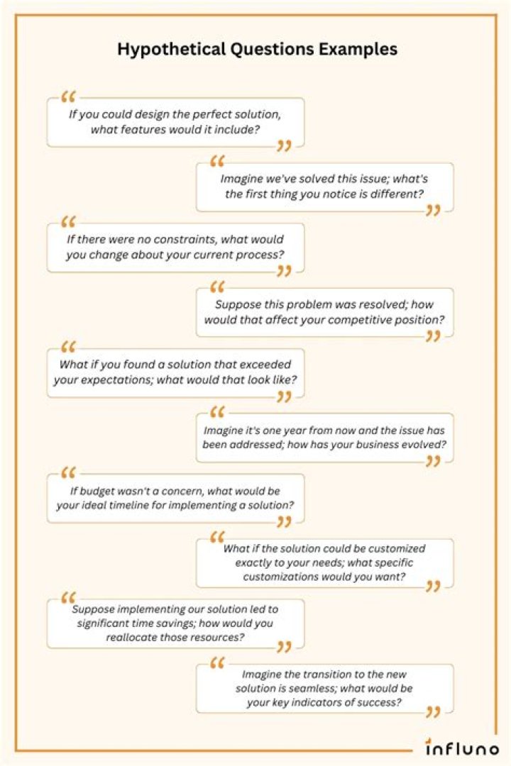Are hypothetical questions allowed in court?