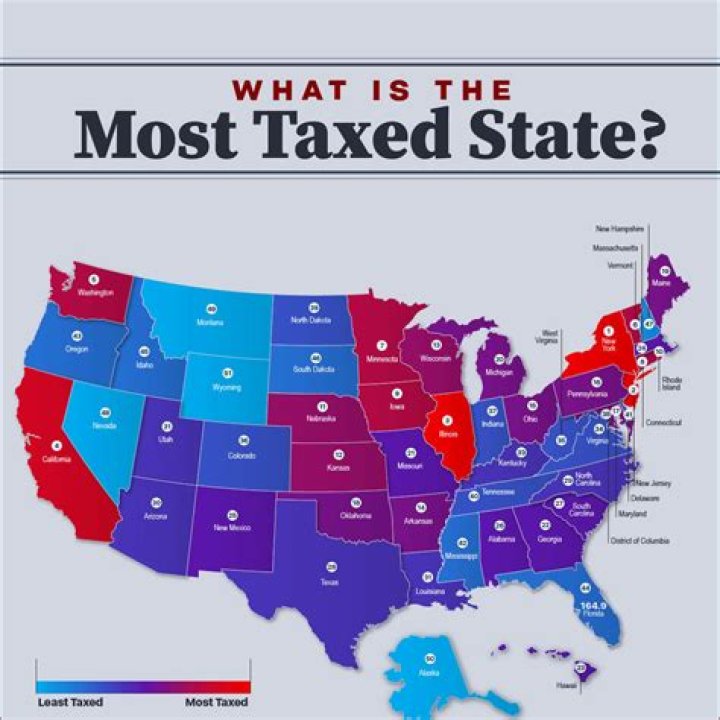 Are independent contractors taxed at a higher rate?