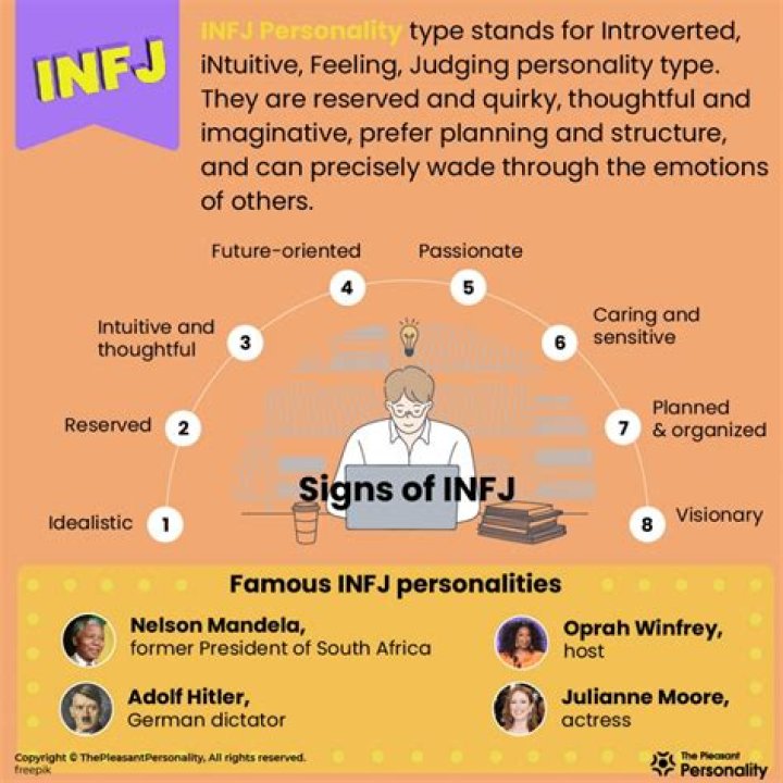 Are INFJs good parents?