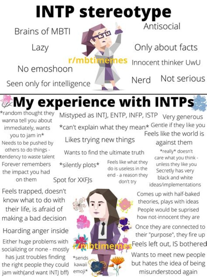 Are INTPs scary?