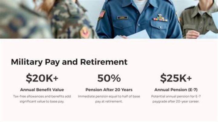 Are military pensions guaranteed?