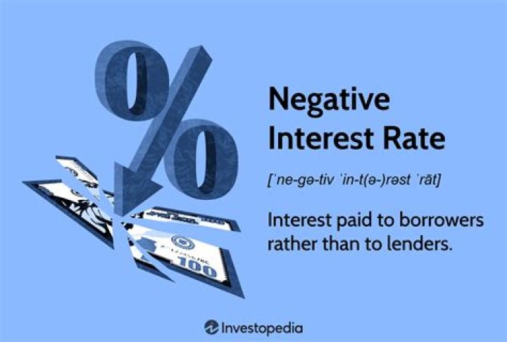 Are negative interest rates good for investors?