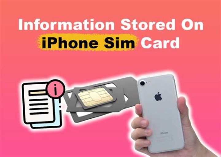 Are photos stored on SIM card iPhone?