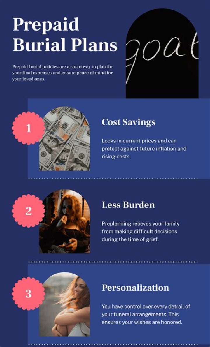 Are prepaid burial policies a good idea?