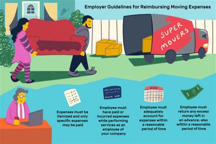 Are relocation expenses paid by employer tax deductible?