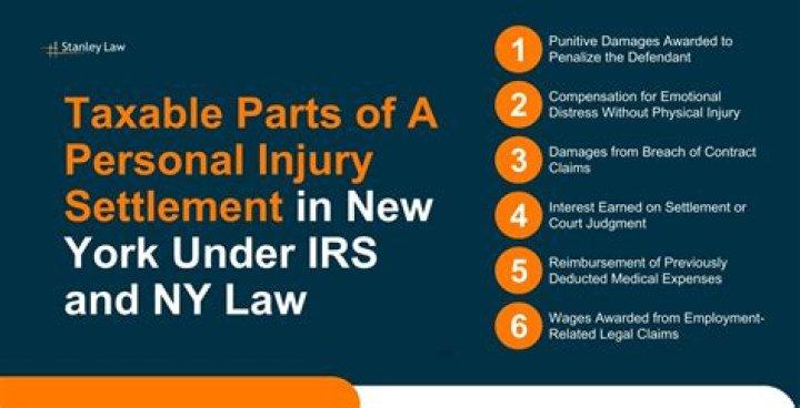 Are repair parts taxable?