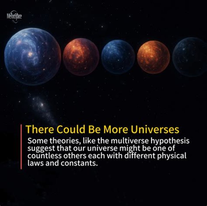Are there other universes?
