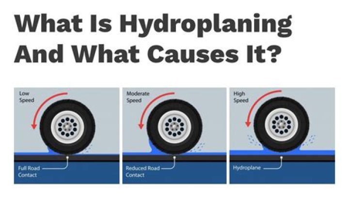 Are wider tires worse?