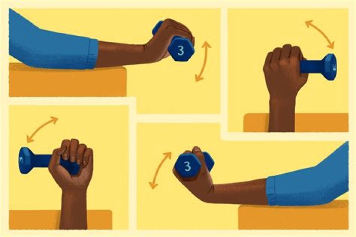 Are wrist rotations good for forearms?