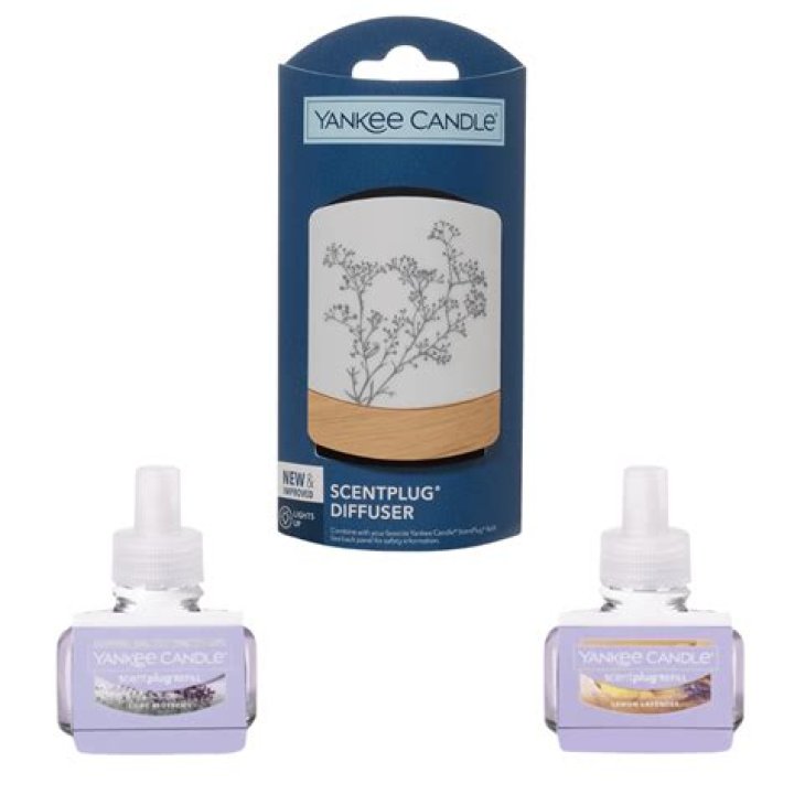 Are Yankee Candle plug ins toxic?