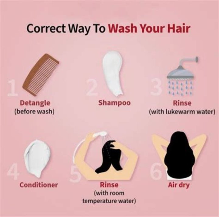 Are you supposed to wash your body or hair first?