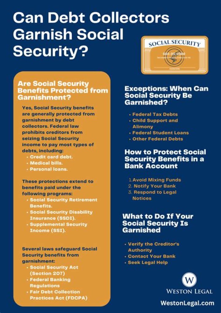Can a bank garnish your Social Security check?