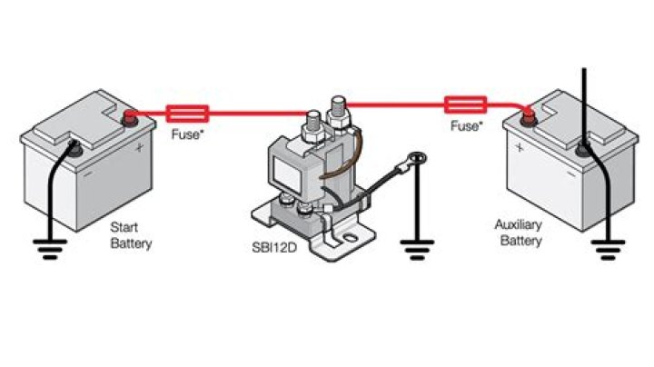 Can a battery set off a bullet?