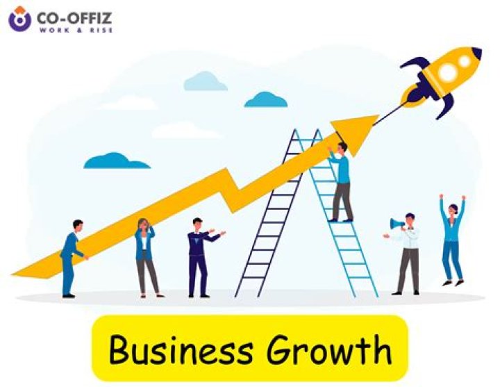 Can a business grow exponentially?