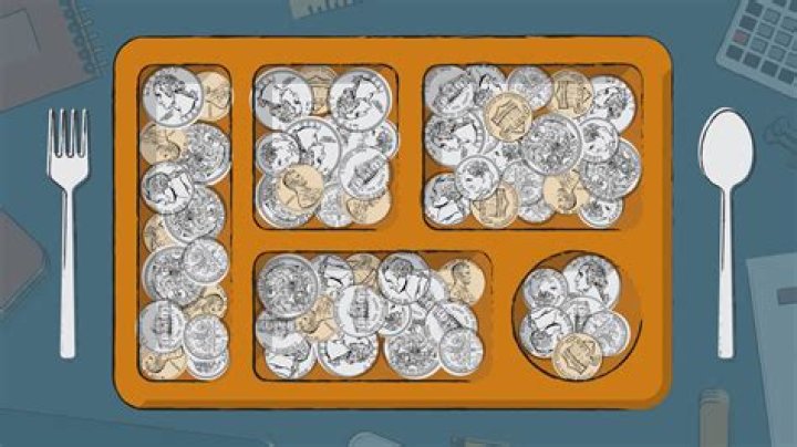 Can a business owner write off lunch?