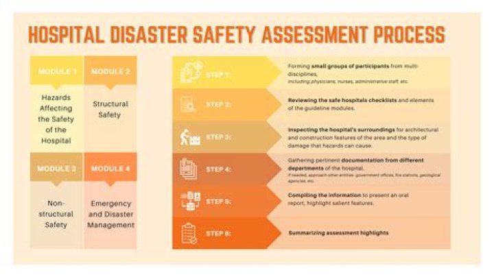 Can a casualty loss create an NOL?