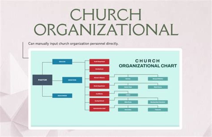 Can a church be a nonprofit organization?