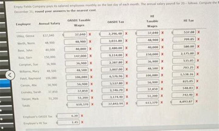 Can a company pay employees monthly?