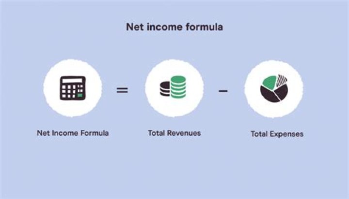 Can a company with positive net income have financial problems?