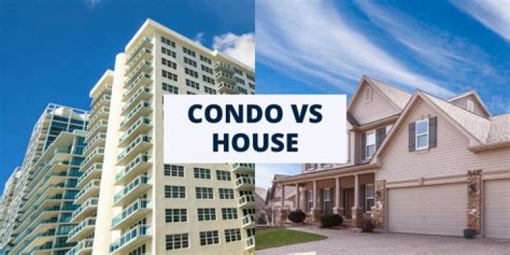 Can a condo association buy property?