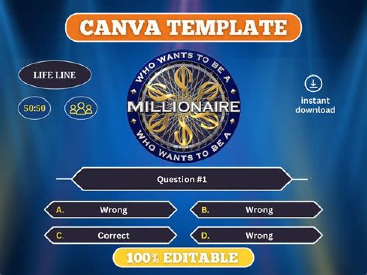 Can a dentist Be A Millionaire?