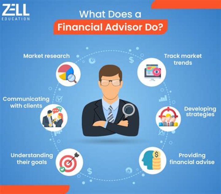Can a financial advisor help you with your taxes?