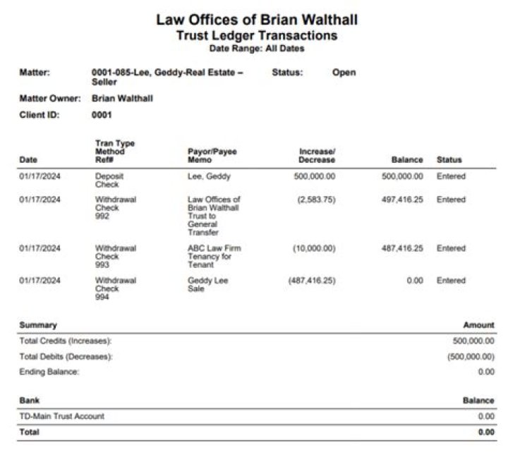 Can a legal trust be broken?