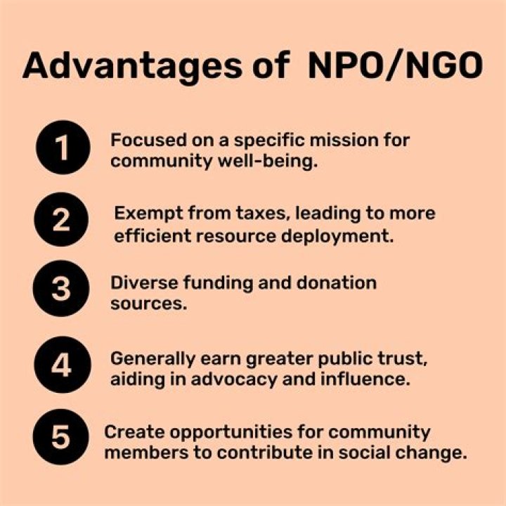 Can a Non Profit own a building?