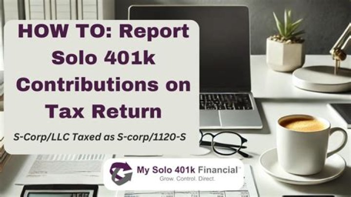 Can a partnership set up a solo 401k?