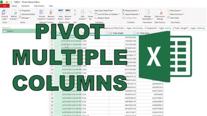 Can a pivot table pull from multiple columns?