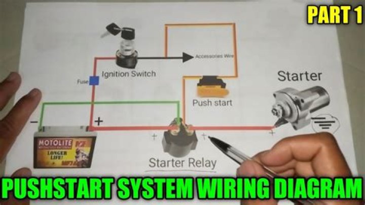 Can a push start car be hotwired?