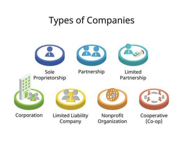 Can a spouse be an employee of a S corporation?