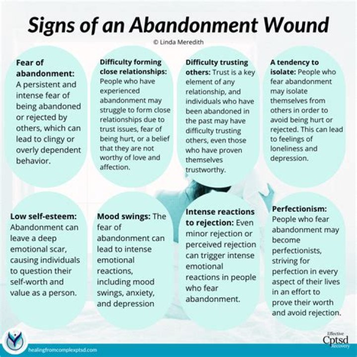 Can a spouse be charged with abandonment?