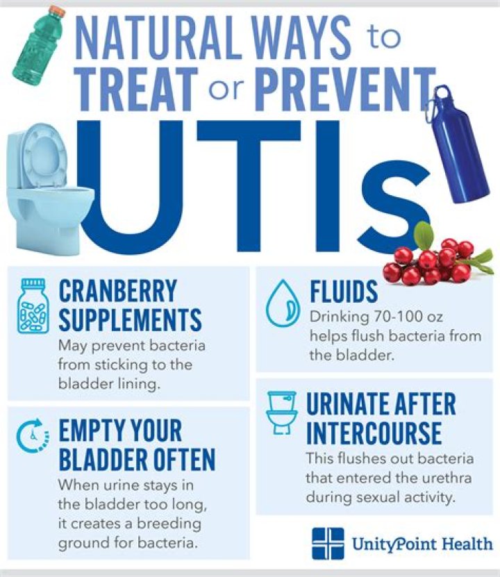 Can a UTI heal on its own?
