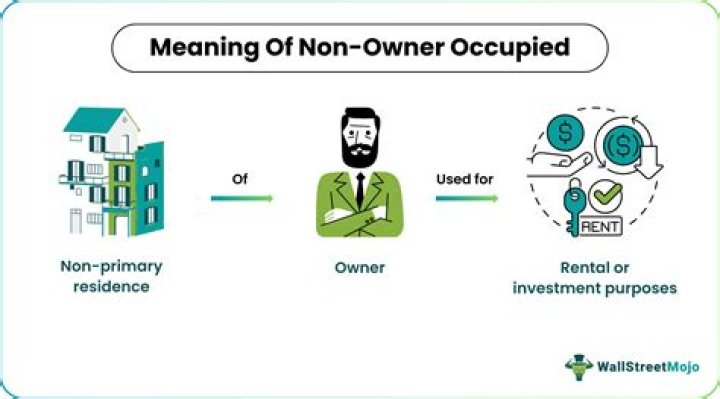 Can an investment property be owner occupied?