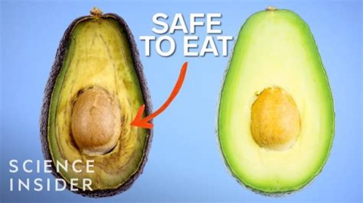 Can avocados make acne worse?