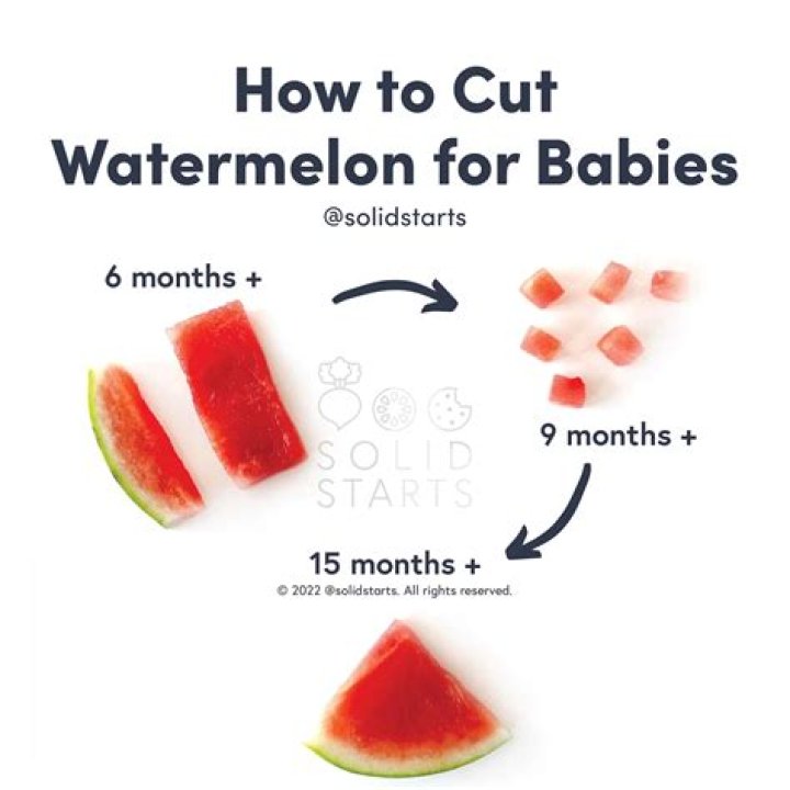 Can babies eat watermelon?